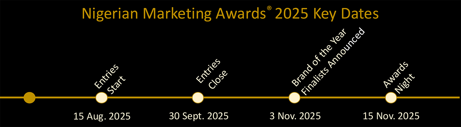 Nigerian Marketing Awards 1 KeyDates2025